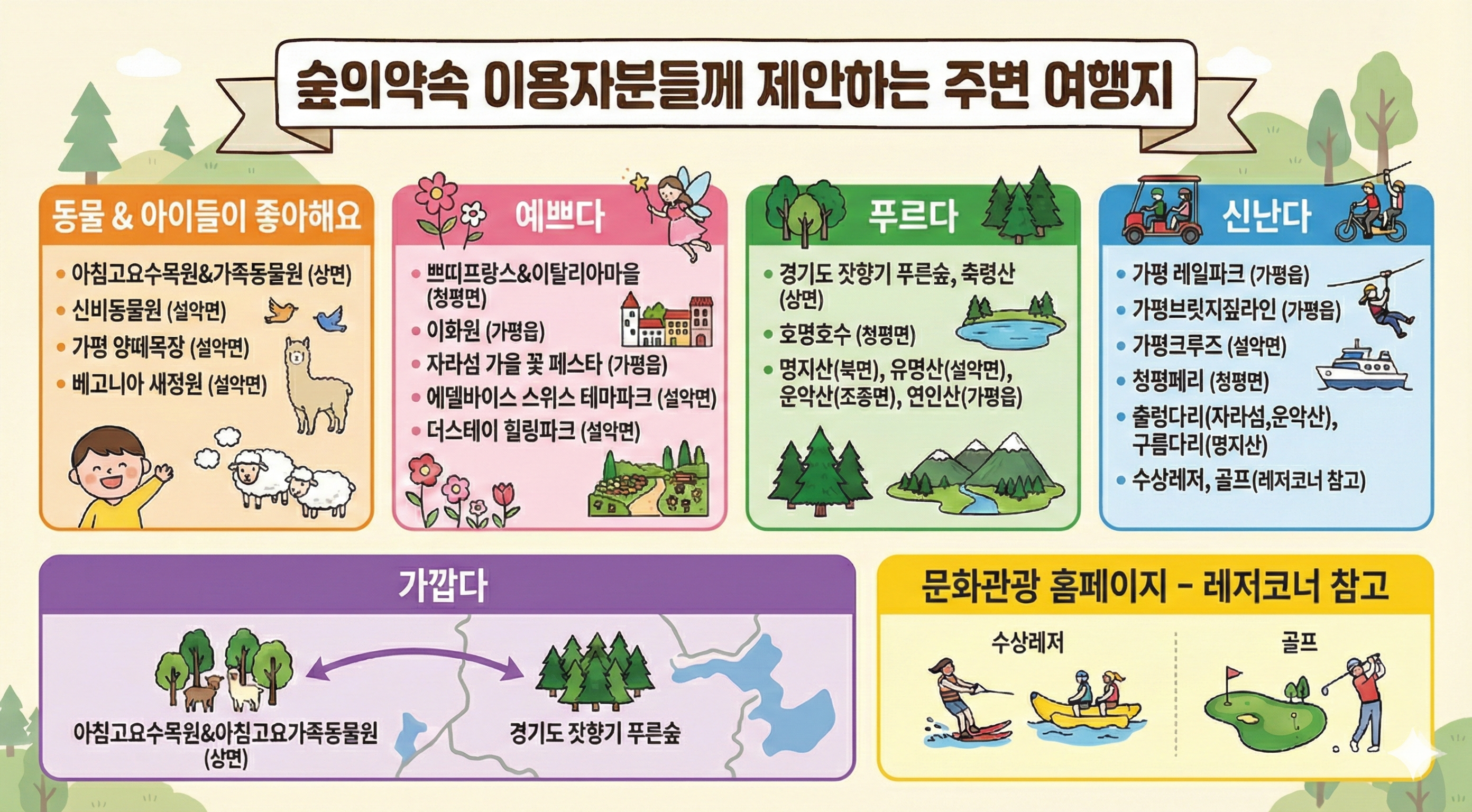 숲의약속_주변여행지