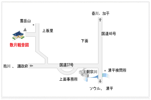 交通案内