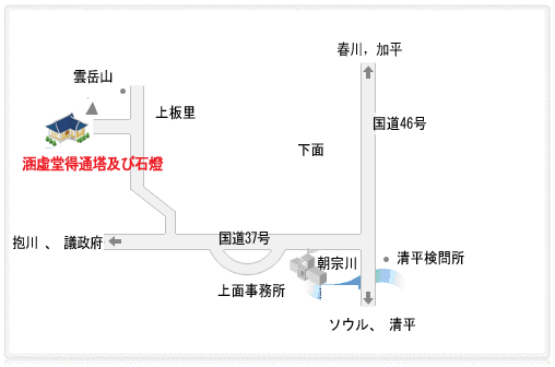 交通案内